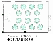 アニエス　正餐スタイル